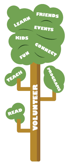 Volunteer tree