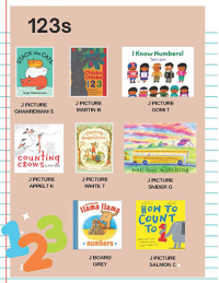 Kids - 123s poster with different book covers